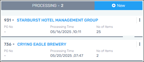 A screenshot of a hotel management group

AI-generated content may be incorrect.