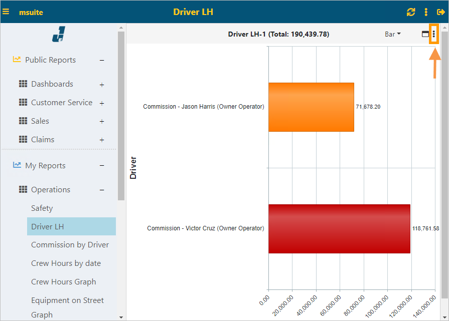 Chart
Description automatically generated Chart
Description automatically generated