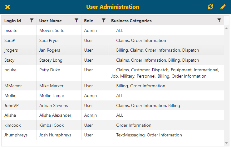 Graphical user interface, table
Description automatically generated Graphical user interface, table
Description automatically generated
