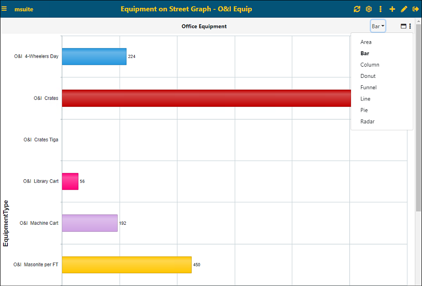 Chart, timeline, bar chart
Description automatically generated Chart, timeline, bar chart
Description automatically generated