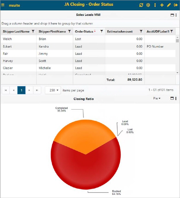 Graphical user interface, chart, application, pie chart
Description automatically generated Graphical user interface, chart, application, pie chart
Description automatically generated