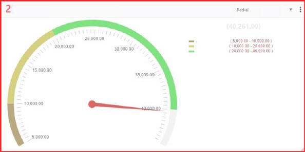 A screen shot of a speedometer
Description automatically generated A screen shot of a speedometer
Description automatically generated