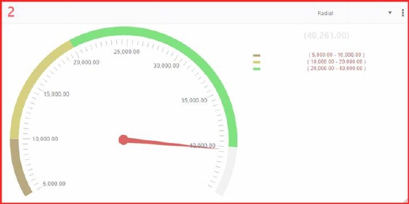 A screen shot of a speedometer
Description automatically generated A screen shot of a speedometer
Description automatically generated