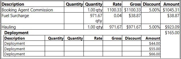 A table with numbers and letters
AI-generated content may be incorrect. A table with numbers and letters
AI-generated content may be incorrect.